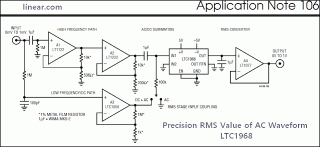 Precision RMS Value of AC Waveform - LTC1968