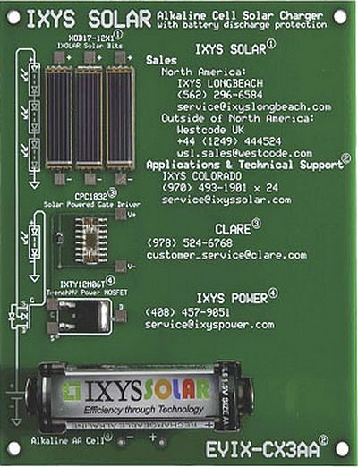 IXYS Semiconductors - Power and RF