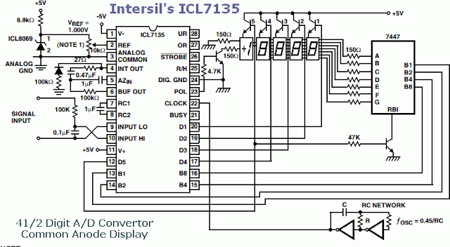 ICL7135 A to D converter with BCD Output