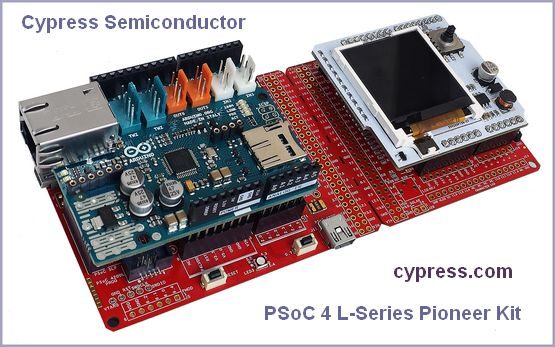 Cypress Semiconductor - PSoC and System Chips