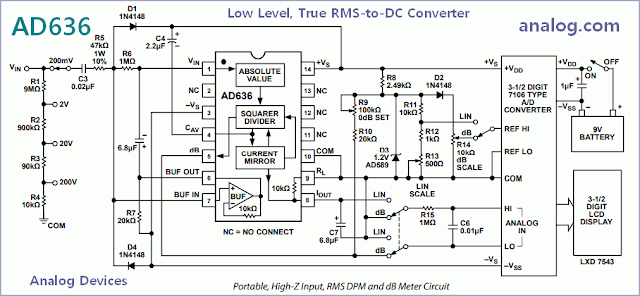 AD636 - True RMS to DC Converter
