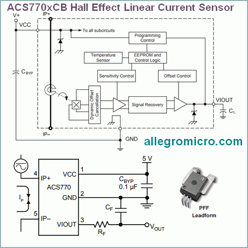 Allegro MicroSystems - Power ICs and Hall-effect sensors